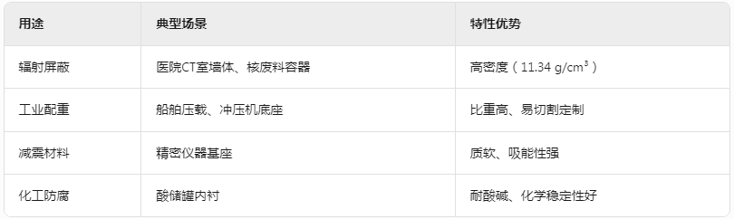 盘锦铅棒辐射屏蔽